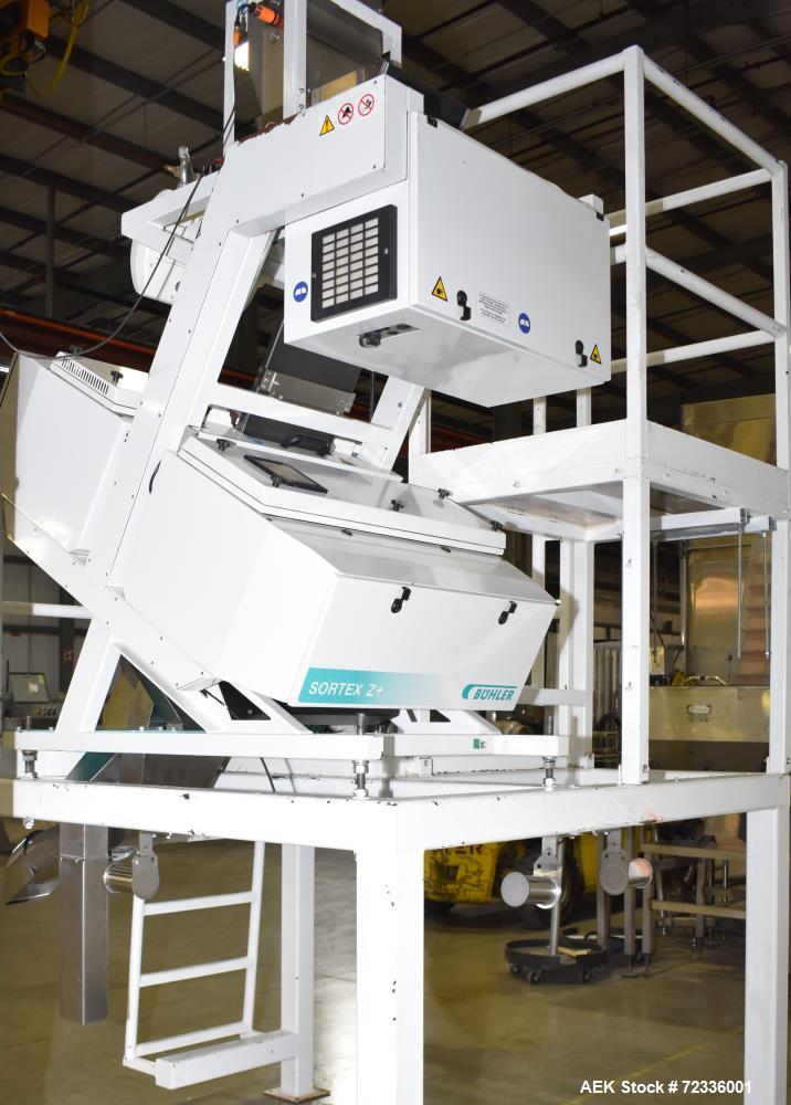 Sortex Z+ Optical Color Sorting Machine